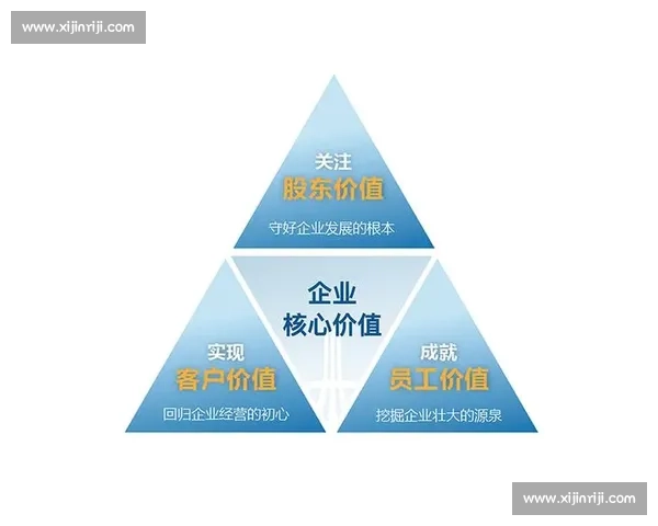 企业上市全流程规划与战略布局指南助力公司稳健发展