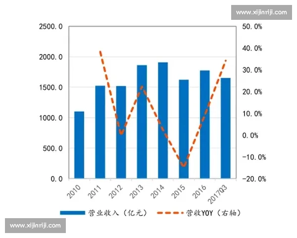 体育战术革新与发展探索从传统到现代的变迁及未来趋势分析