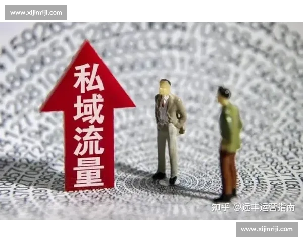 体育赛事曝光：如何通过精准营销提升赛事影响力与品牌价值