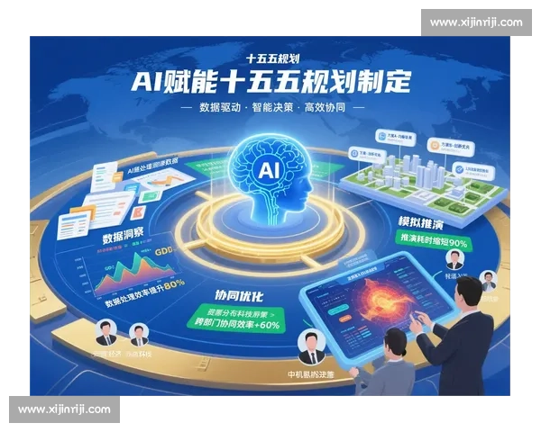 创新驱动企业增长，全面提升产品市场竞争力方案